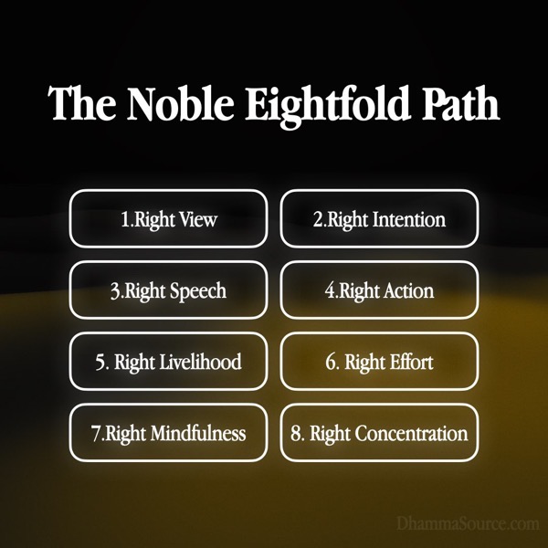 The Noble Eightfold Path Overview Main 010