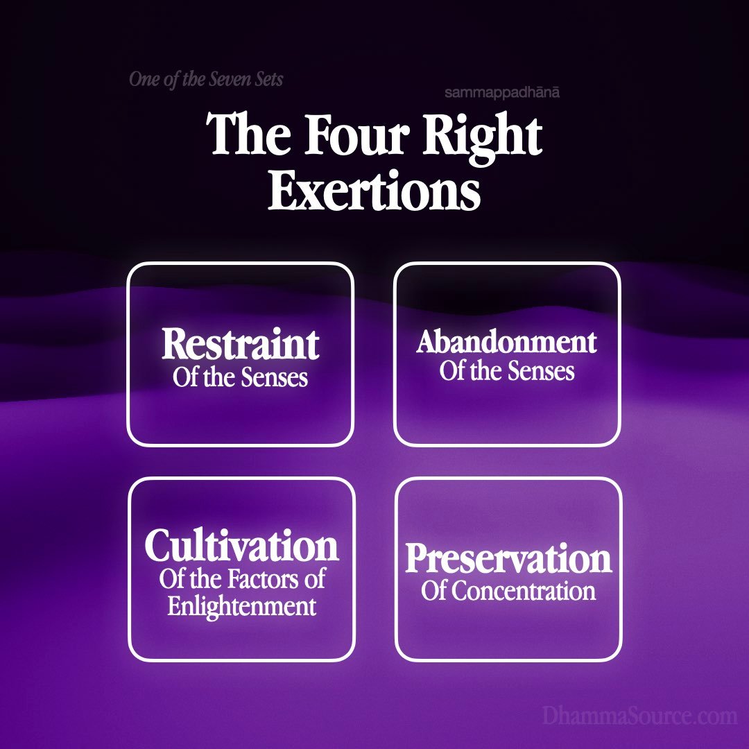 Seven Set The Seven Sets - Dhamma Source